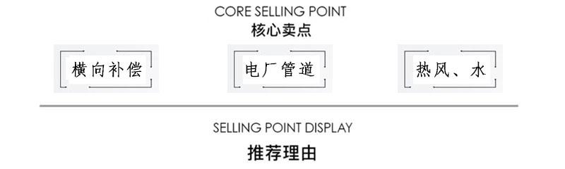 核心賣點(diǎn) 核心賣點(diǎn)