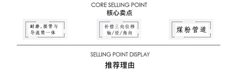 核心賣點(diǎn) 核心賣點(diǎn)