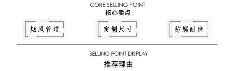 核心賣點(diǎn) 核心賣點(diǎn)